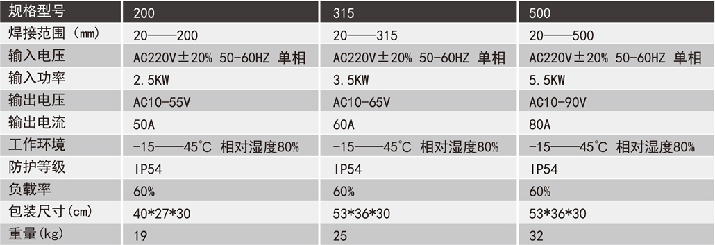 宣传册最终稿【华锦焊接最新宣传册】-17_14 - 副本.jpg