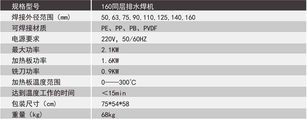 宣传册最终稿【华锦焊接最新宣传册】-19_14 - 副本.jpg